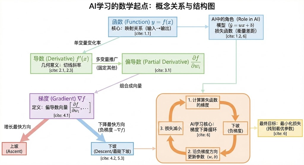 Pasted image 20260228140812.png