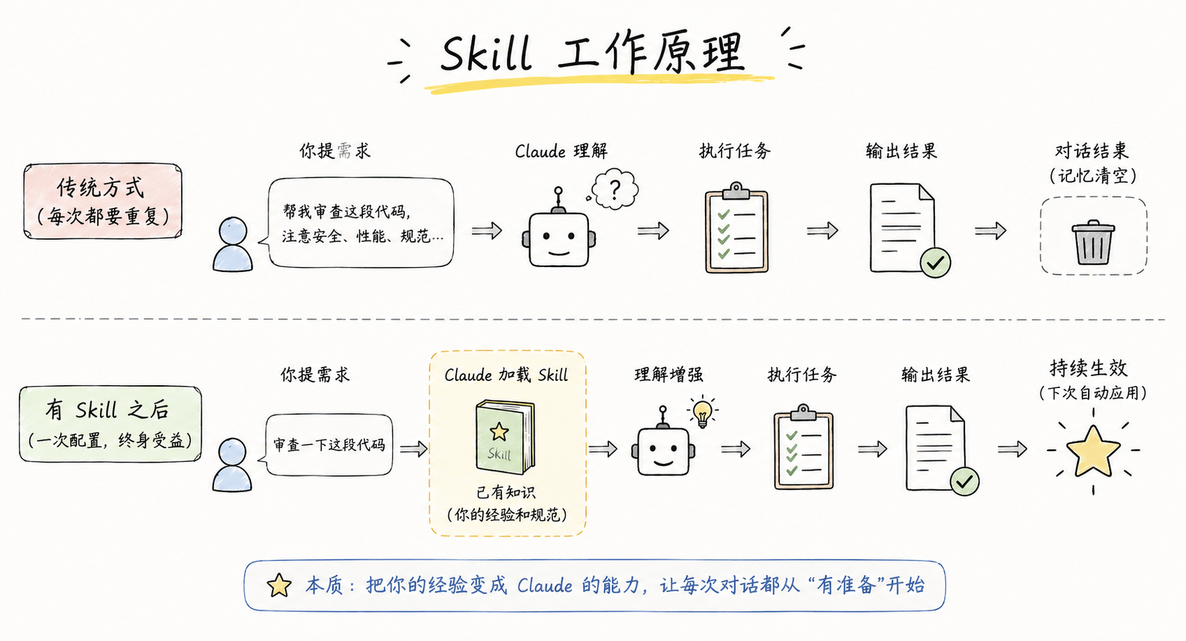 Pasted image 20260518190001.png